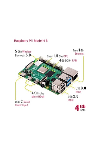 Raspberry Pi 4 4GB