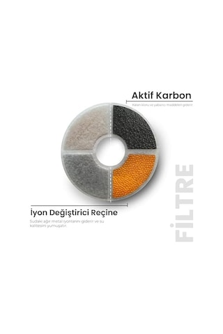 Karbon Ve İyon Su Filtresi - Kedi Ve Köpekler İçin Su Pınarı Filtresi