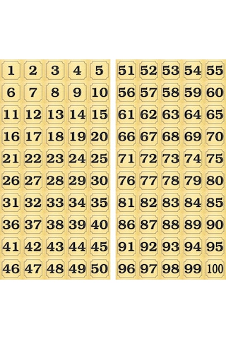 1-100 Kapı, Masa, Dolap Numarası Altın Metal Etiket 7x7 Cm 1-100 Kapı, Masa, Dolap Numarası Altın Metal Etiket 7x7 Cm