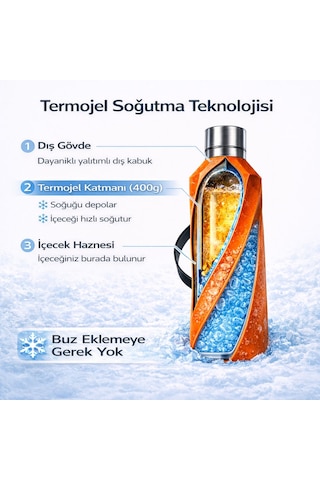 Mottopi Soğutucu Saplı Termos 1 L Cooling Bottle Dondur Doldur Soğut, Buzsuz Soğuk Su Termosu, Soğutucu Şişe, Taşınabilir Sıvı Soğutucu Turuncu
