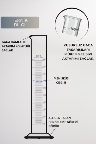 Mezür 500 Ml A Sınıfı Uzun Form Hexagonal Cam Taban