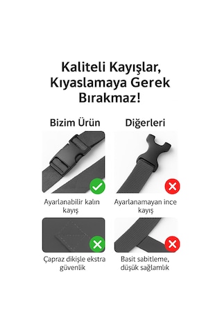 Aibar Taşınabilir Güvenli Mama Sandalyesi - Taşıma Keseli