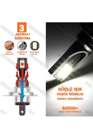 Cree Led Xenon Far Ampulü H1 H3 H4 H7 H11 9005 9006 4400Lm 311291930