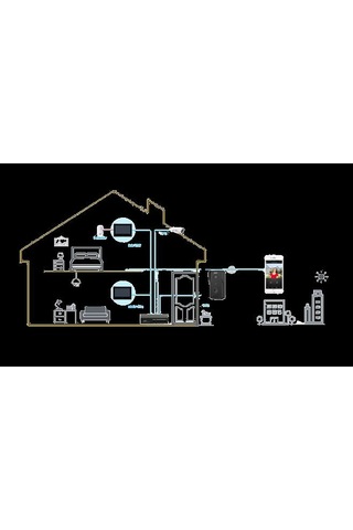 Dahua Ktp03 Ip Villa Kit Yüzey Tip