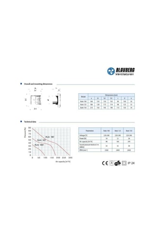 Blauberg Auto 100 Otomatik Panjurlu Banyo Fanı 98 M3/H