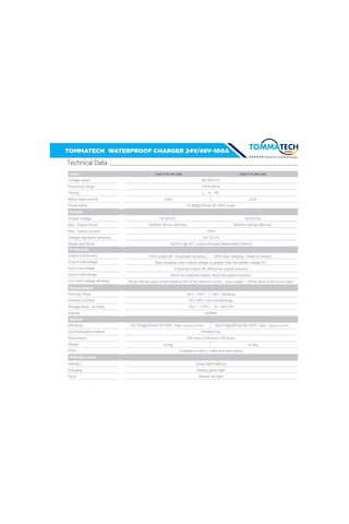 Tommatech Batarya Şarj Ünitesi Mobil 48v-100a