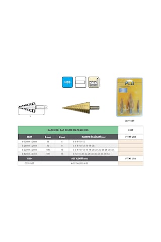 Fett 4-20mm Pld Hss C339 Kademeli Sac Delme Matkap Ucu 15223077