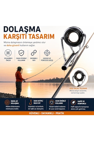 Valkyrie 80 Adet Olta Kamış Uç Yüzüğü Seti 10 Farklı Boy Seramik Halkalı Dolanma Önleyici Kılavuz Yüzük Seti