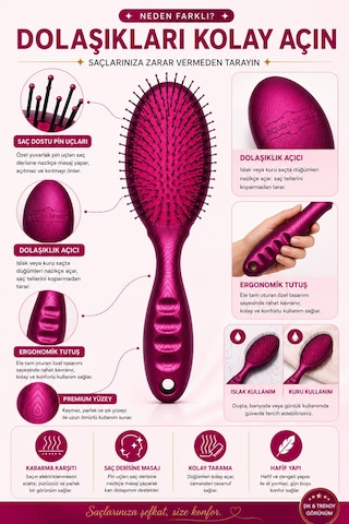 Aqua Brush Açma & Tarama Fırçası Premium Dolaşık Açıcı Saç Fırçası Islak & Kuru Kullanım