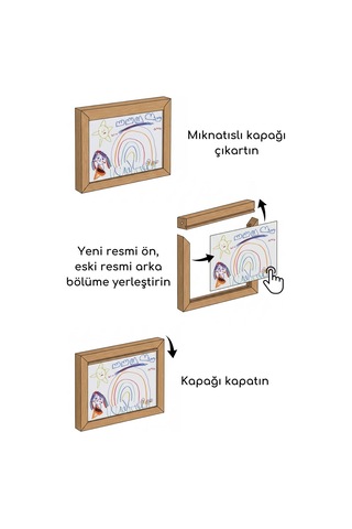 Çocuk Resim Çerçevesi, Resim Saklama Bölmeli, Mıknatıslı Kapaklı, A4 Boyutuna Uygun Ahsap