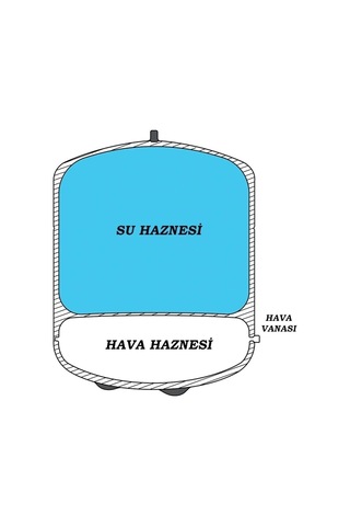 WaterMelon Tüm Su Arıtma Cihazları Uyumlu Metal Genleşme Tankı (12-8 Litre ) 407589493