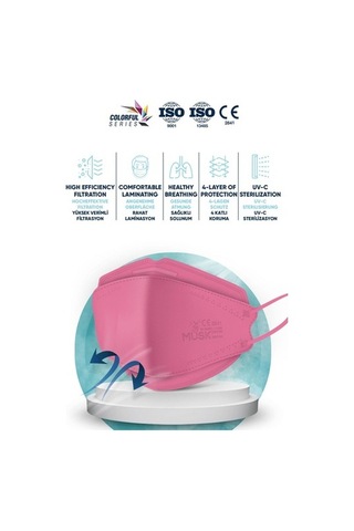 Musk Kf94 Kore Tipi Ffp2 Maske Pembe Renk 10 Adet
