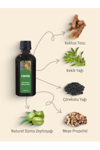 Ravla Udim Kostuslu Bitkisel Karışım - 100ml
