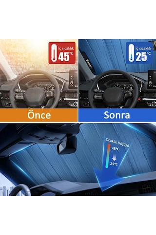 Mc3001az 150x70cm Universal Balonlu Ön Cam Güneşliği
