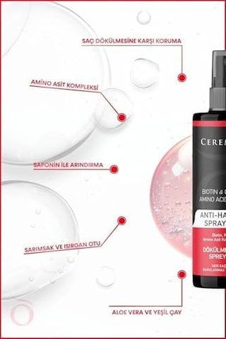 Ceremony Dökülme Karşıtı Saç Spreyi Toniği 250ml