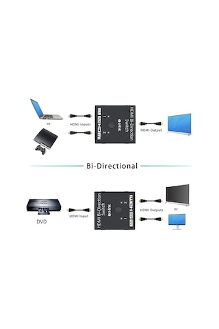 S Link Sl Lu613 . 2 Port Hdmı Çift Yönlü Switch Ve Splitter