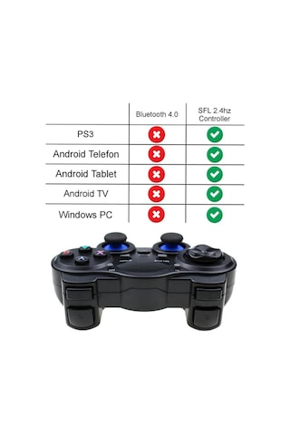 2.4g Wireless Gamepad Kablosuz Oyun Kolu Pc Ps3 Kol Tv Box Android Tv Telefon/tablet