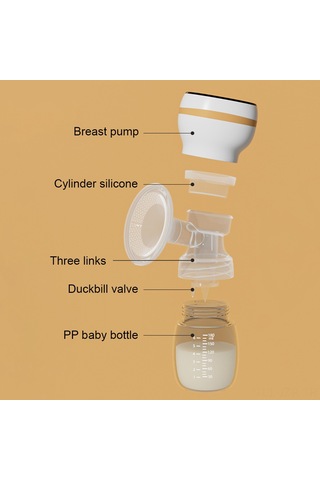 Geeroyoo Yw991 Entegre Elektrikli Emziği - 4 Mod 9 Seviye, 40-50db Sessiz, Ters Akış Engeli, Led Ekranlı, 180ml Pp Biberon, Beyaz 1200mah Batarya