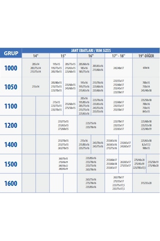 Araç Kar Patinaj Zinciri 4X4-Minibüs 245X65X17