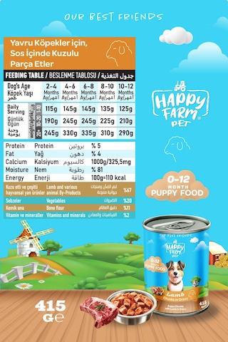 Happy Farm Yavru Yaş Köpek Maması Kuzu Etli 415 Gr 24 Adet