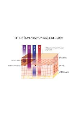 Herbaderm Yüz İçin Renk Açıcı Leke Kremi SPF30 55 ML