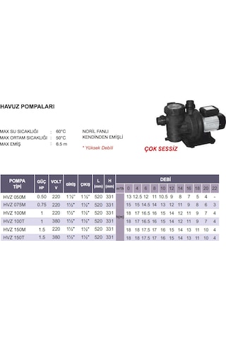 Atlantis Blu Hvz 075m -0.75hp-220v- Ön Filtreli Havuz Pompası