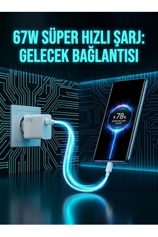 67w Turbo Süper Hızlı Şarj Adaptörü - Beyaz Usb-c Turbo Şarj Cihazı + Dayanıklı Type-c Kablo Seti
