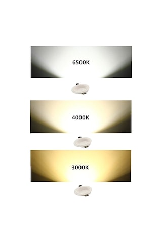 8 W Sıva Altı Cob Led Beyaz Kasa Spot Gömme Tavan Armatürü 3 Renk Beyaz