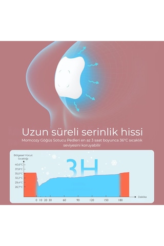 Momcozy Hidrojel Göğüs Soğutucu Ped