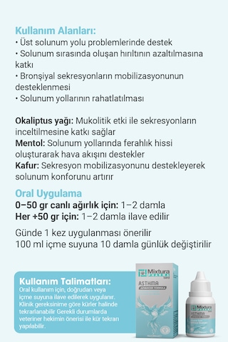Mixtura Pharma Bird Asthma