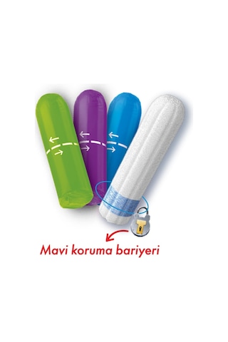 Kotex Tampon Mini 192 Li Set 12pk 16