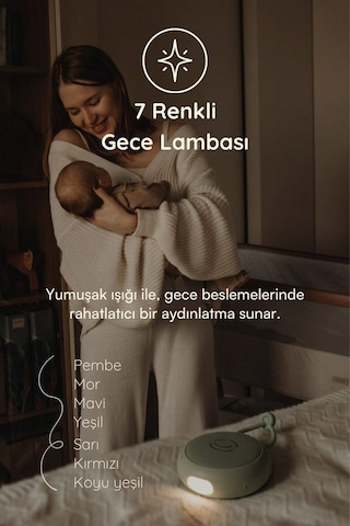 Beyaz Gürültü Cihazı | 33 Sesli, Pışpışlı ve Ninnili | Radyasyon İçermeyen Bebek Uyku Arkadaşı