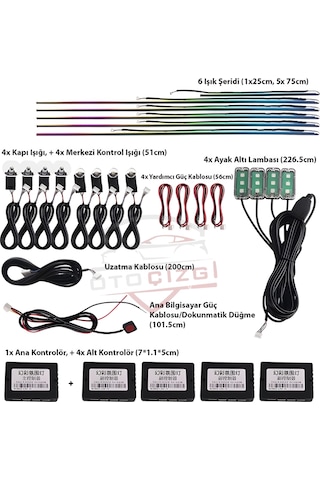 18 Parça Araç İçi Rgb Kayar Led Aydınlatma Torpido, Ayak Altı, Kapı Kenarı Ve Kapı Kolu Ambiyans Işık Seti