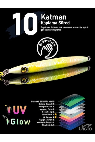 Jig, Zoka, Suni Yem, Glow Uv Metal Jig, 40gr 10cm Razor 40