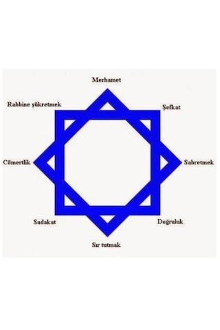 Geçici Dövme Hz. Süleyman Mührü Davud Yıldız Pentagram Kol Dövmesi Tattoo
