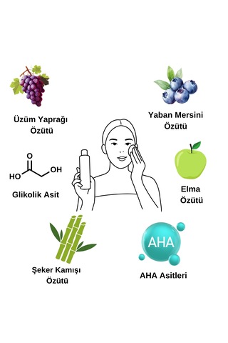 Esqulent Aha İçerikli Makyaj Temizleyici 200 ML