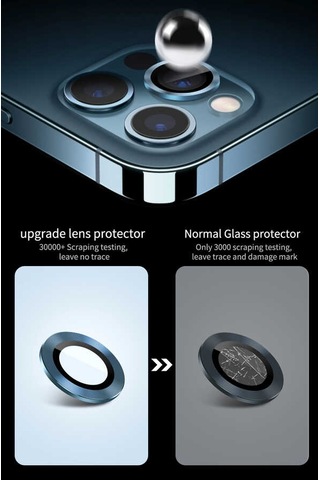 WIWU Apple Uyumlu iPhone 12 Pro Wiwu Lens Guard Wiwu Kamera Lens Koruyucu ZORE-218846 Colorful