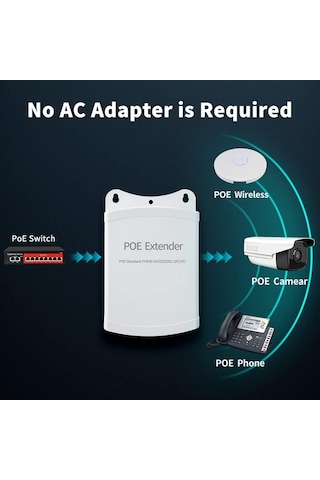 Poe Extender 14 Ex-sw1004-out
