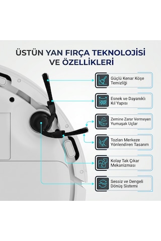 Robot Vacuum 5 Ov31gl İle Uyumlu 4 Yan Fırça 4 Filtre 4 Mop 1 Deterjan 4 Toz Torbası 6.0