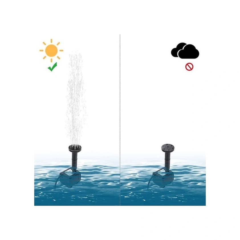 Fortunelane Güneş Enerjili Bahçe Çeşmesi - 4 Püskürtme Başlığı İle Şık Dekor Diğer