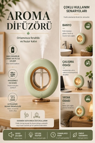 Ultrasonik Hava Nemlendirici Aroma Difüzör 120ml Usb Ve Pilli Çalışan Uygulama Kontrolü Zaman Ayarlı Beyaz