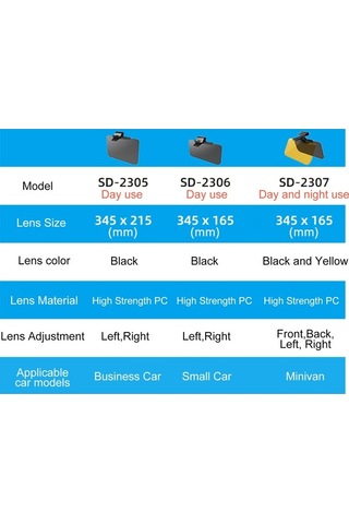 Besthome1 Arac Guneslik Gözlügü - Sd-2305 Model Sürücü Gunes Koruma Gözlügü Siyah/sarı, Uygun Farklı Araç Modelleri İçin