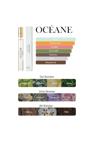 Océane Edp Seyahat Boy Erkek Parfümü 10ml Ferah - Deniz - Narenciye Aromatik, Limon, Gül