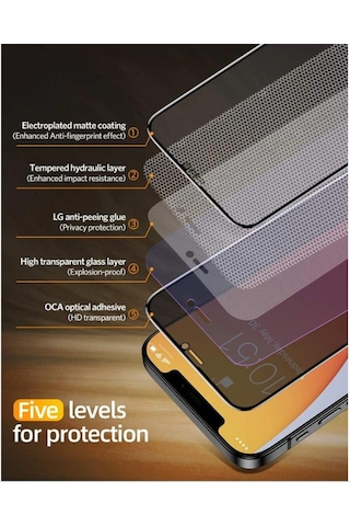 Vendas Apple Uyumlu iPhone 14 Pro Max Hide Serisi Privacy Tam Kaplama Hayalet Ekran Koruyucu