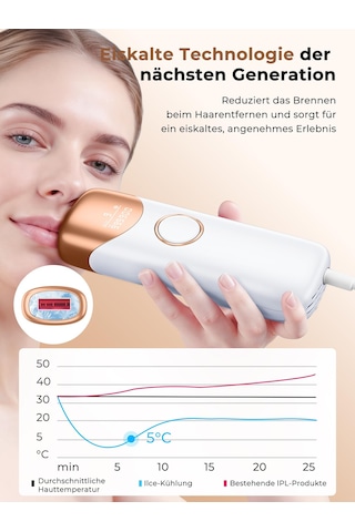Soğutma Fonksiyonlu Ipl Epilasyon Cihazları, 9 Ayarlanabilir Enerji Seviyeli Lazer Epilasyon, 999900 Flaş Ve 600 Nm Kırmızı Işık, Kadınlar Ve Erkekler İçin Ipl Epilasyon Cihazı, Yüz, Beyaz