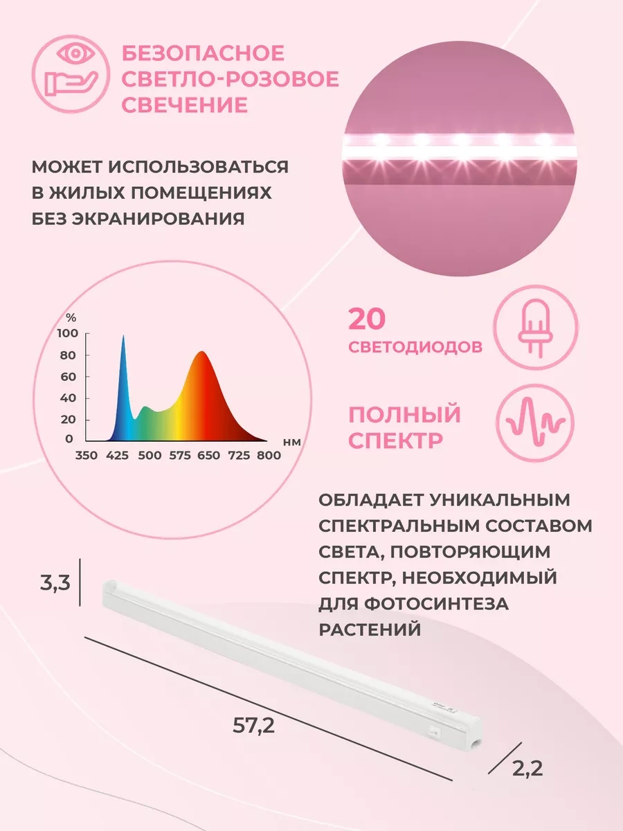 Uniel Bitkiler Ve Fideler İçin Fitolamba 10w 6759785 Açık Ton Pembe