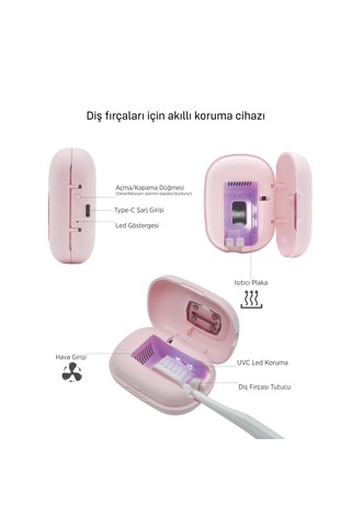 Steriball Diş Fırçaları İçin Akıllı Koruma Cihazı - Pembe