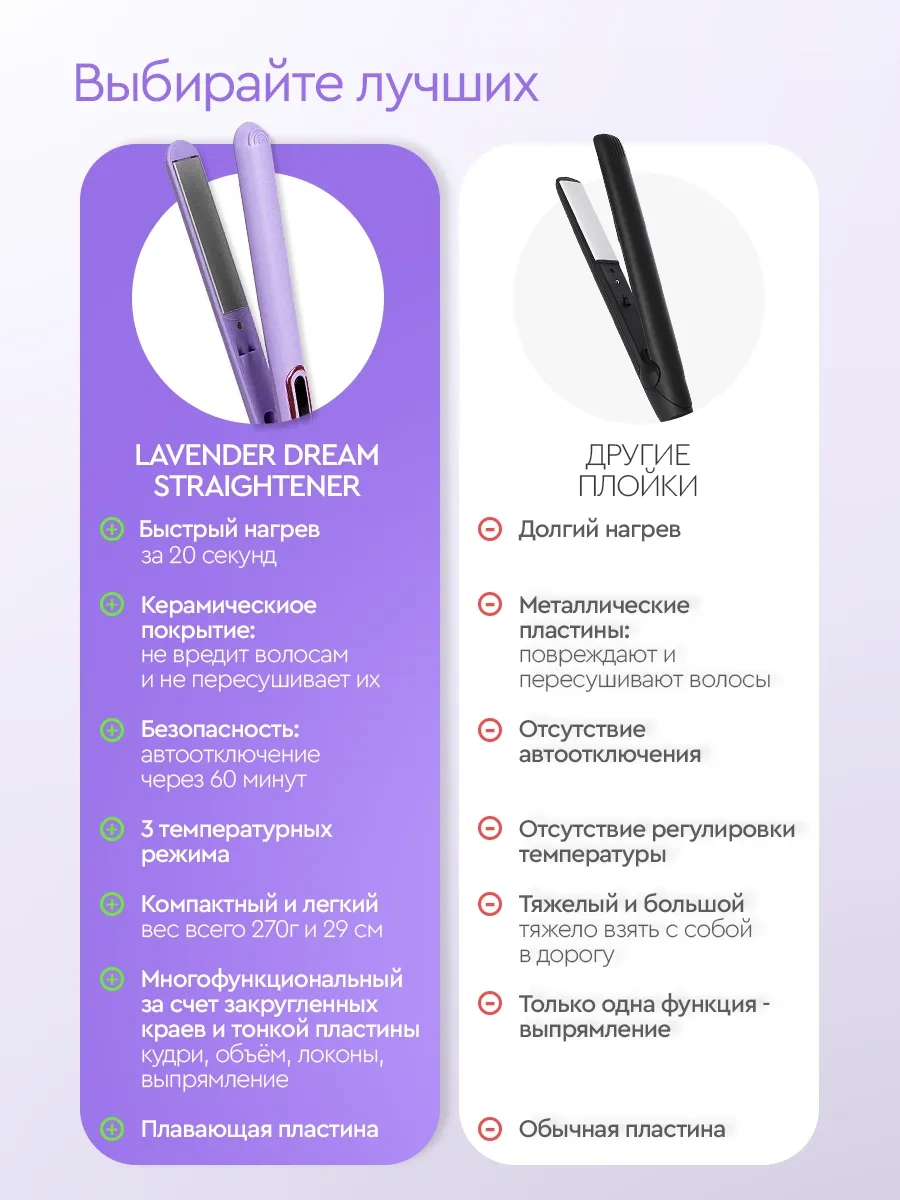 Cosmolex Profesyonel Saç Düzleştirici İçin Düzleştirici 367873739