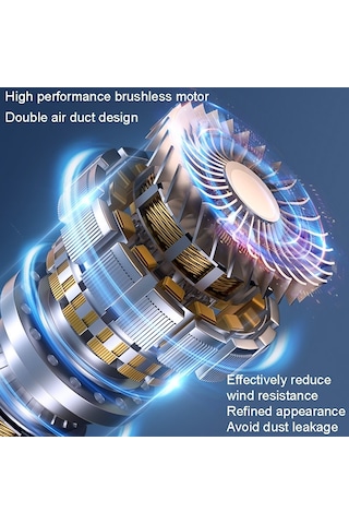 CBTxGlobal Suıtu St-6671 Kablosuz Araç Süpürgesi Küçük El Üfleme ve Emme Çift Kullanımlı Beyaz