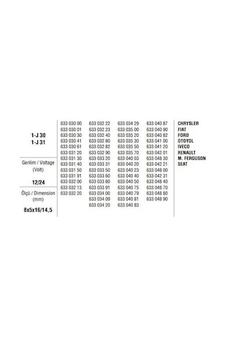 Mega 12v-24v Alternatör Kömürü Em Ix-30/31 2 Ad